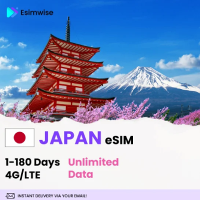 best esim for Japan