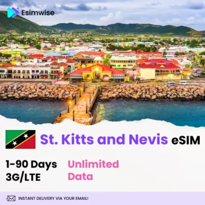 St. Kitts and Nevis