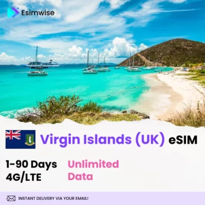 Virgin Islands (UK)